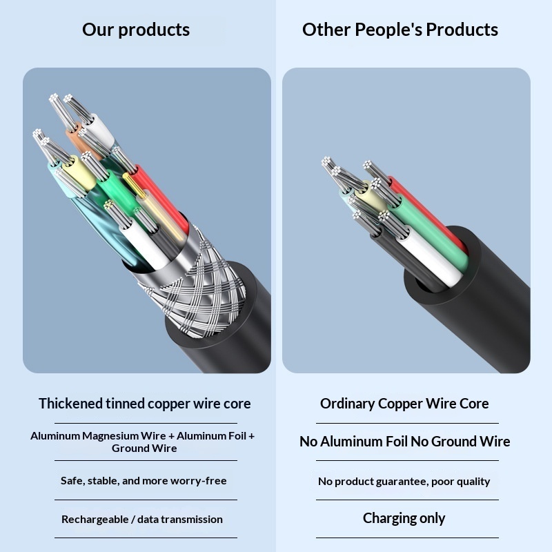 2M USB Extension Cable — Perfect for Galaxy Star Projector - Image 5